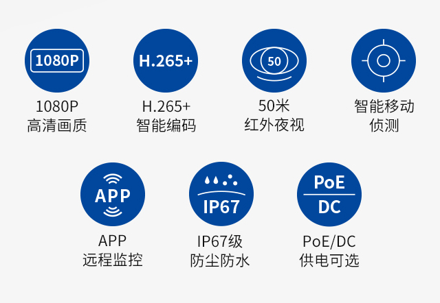 C21