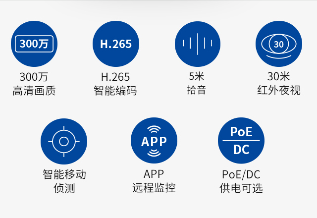 C332-4