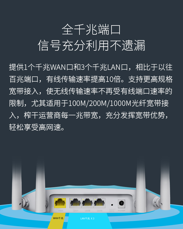 FAC1200R·碧海