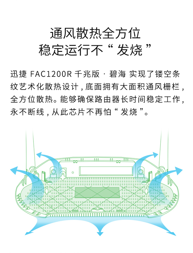FAC1200R·碧海