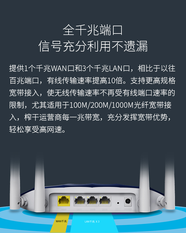 FAC1200R·蓝天