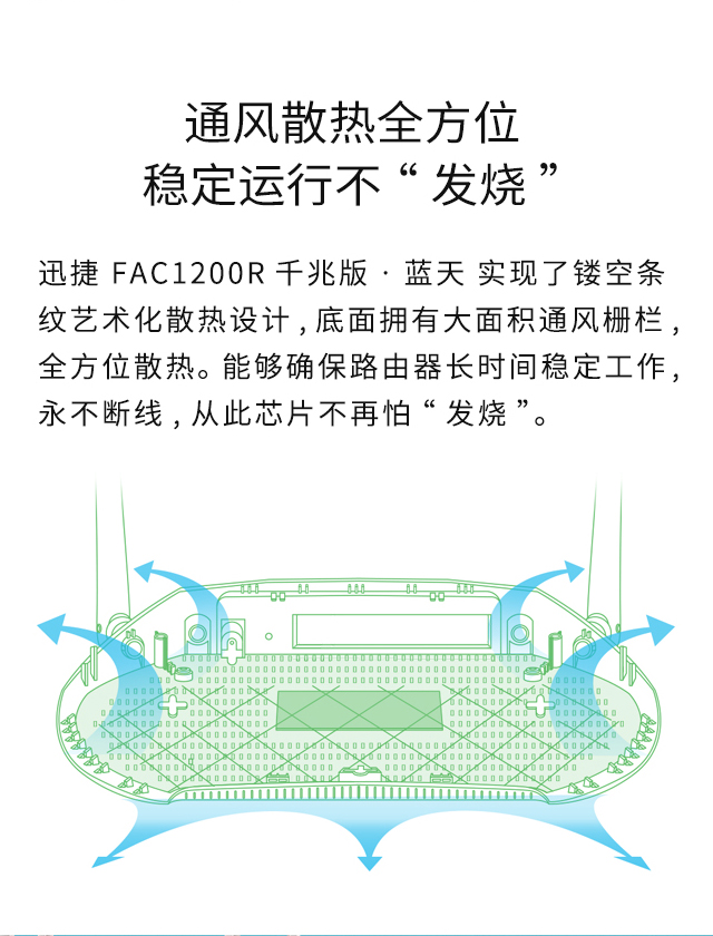 FAC1200R·蓝天