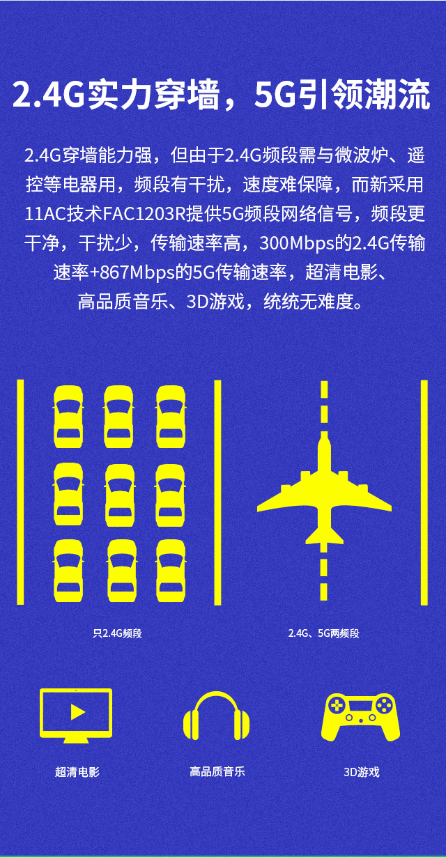 FAC1203R