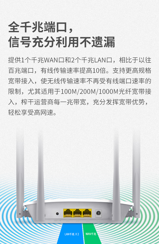 FAC1203R千兆版
