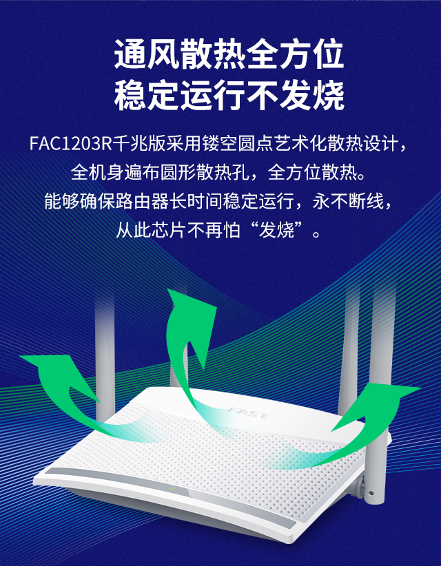 FAC1203R千兆版