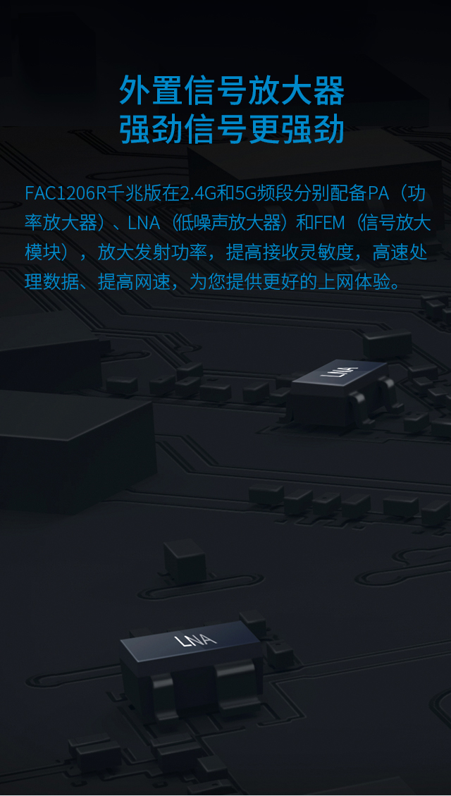 FAC1206R千兆版
