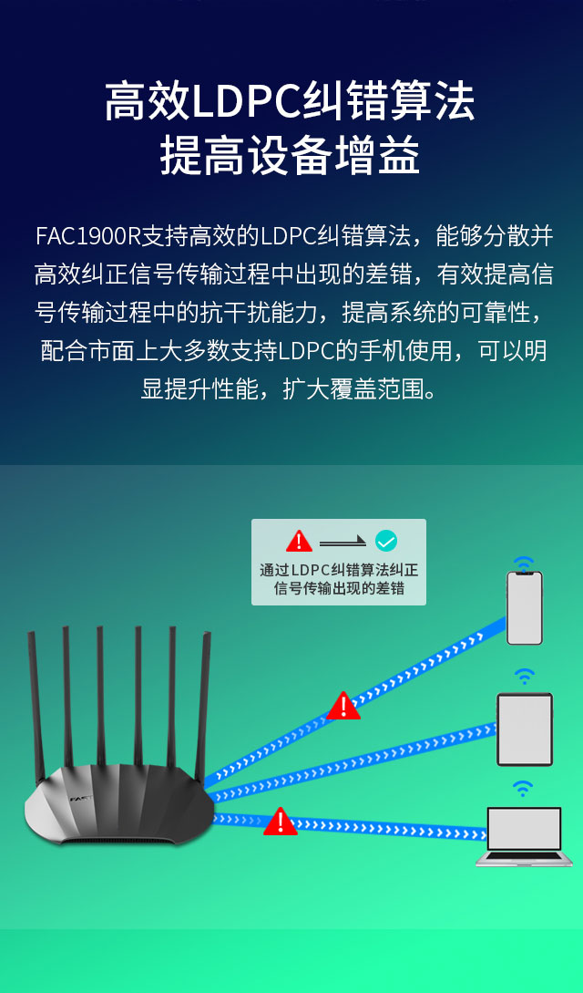 FAC1900R