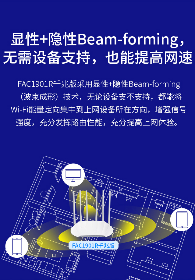 FAC1901R千兆版(白)