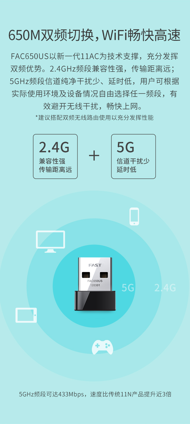 FAC650US