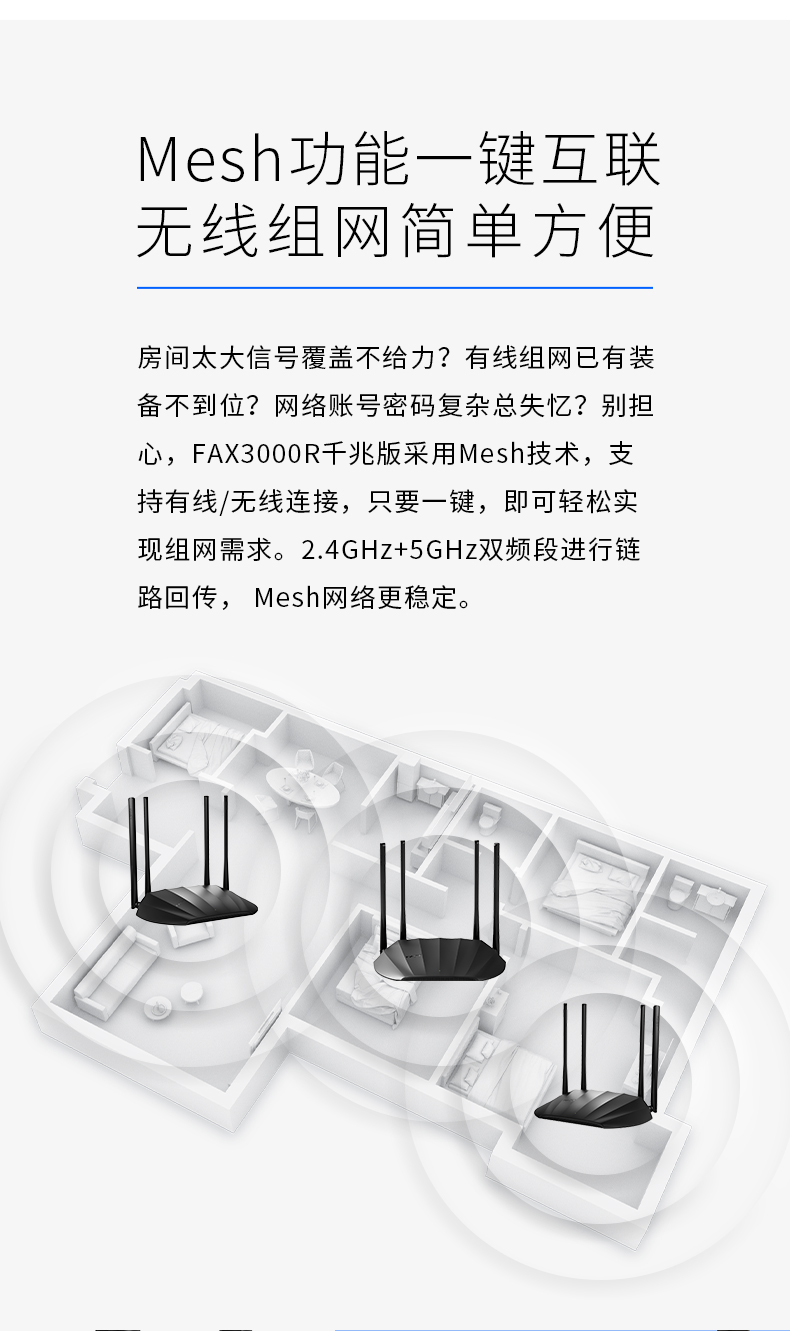 FAX3000R千兆版