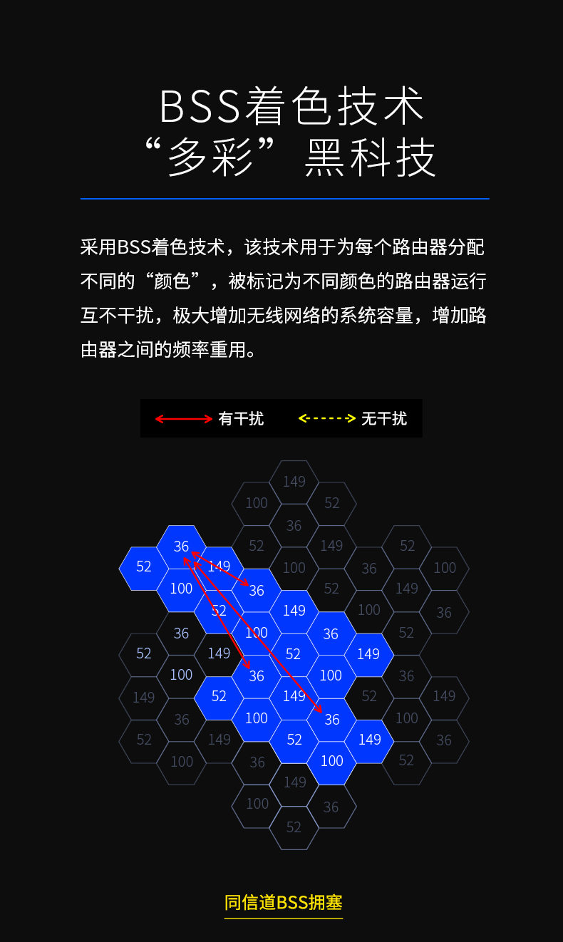 FAX3000R千兆版