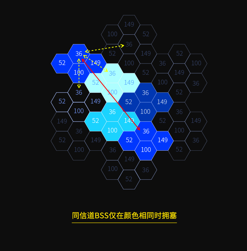 FAX3000R千兆版