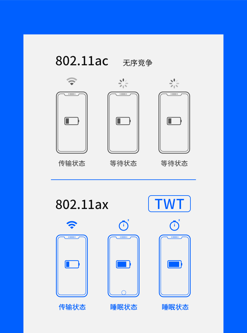 FAX3000R千兆版