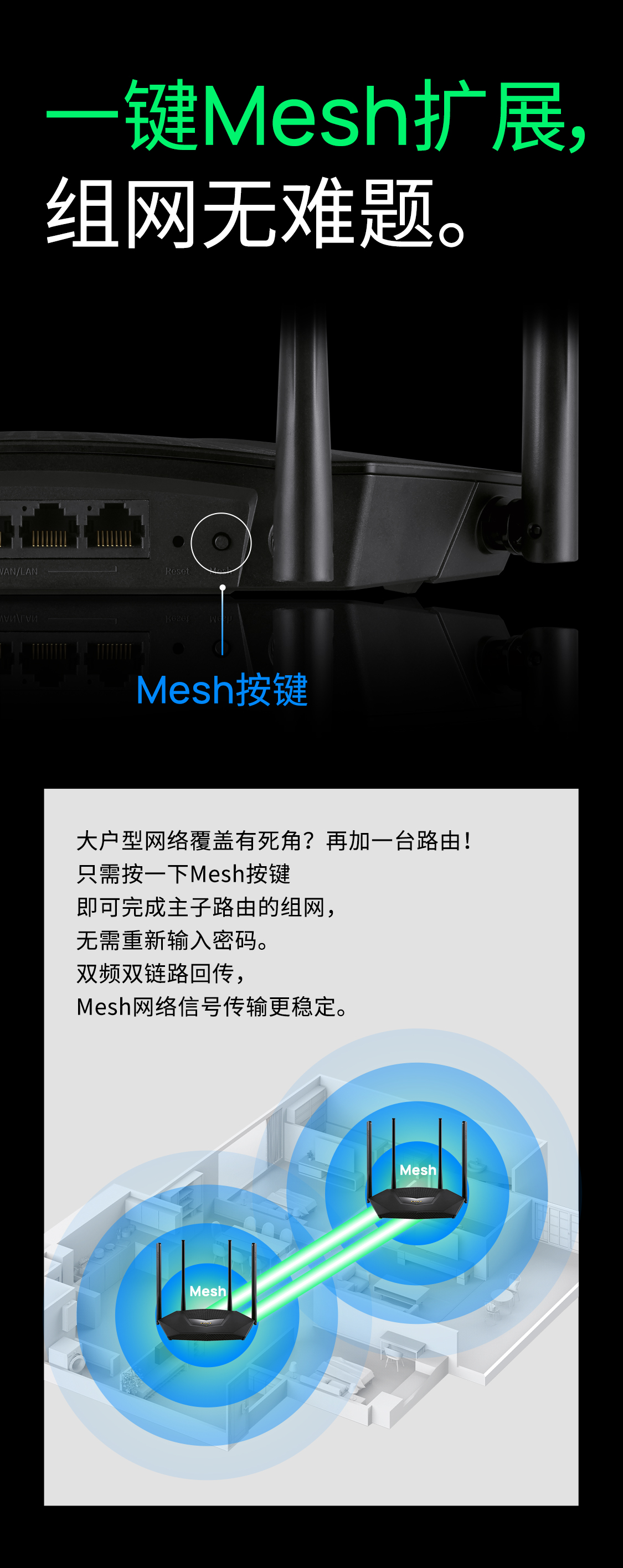 FAX3001R千兆版
