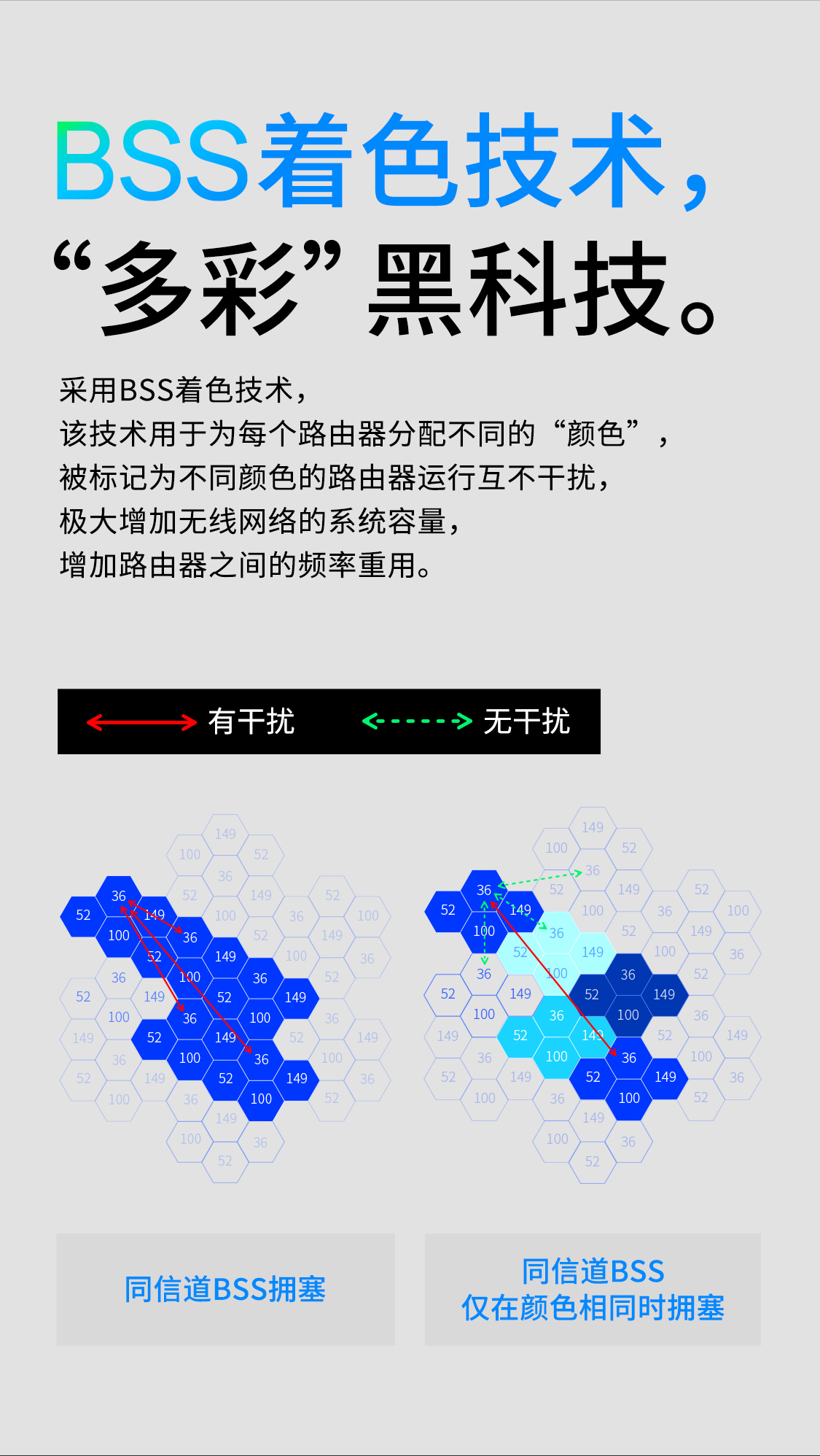 FAX3001R千兆版