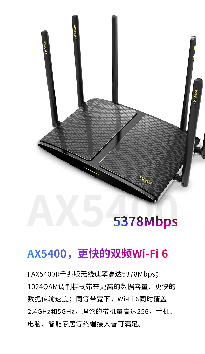FAX5400R千兆版