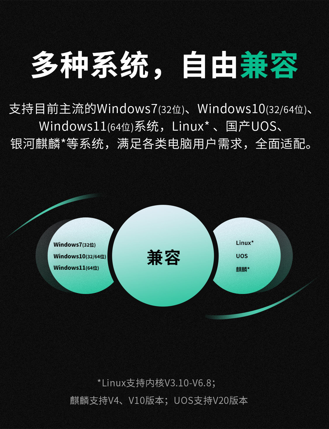 FAX900U(免驱版)