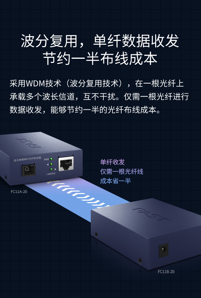 FC11B-20