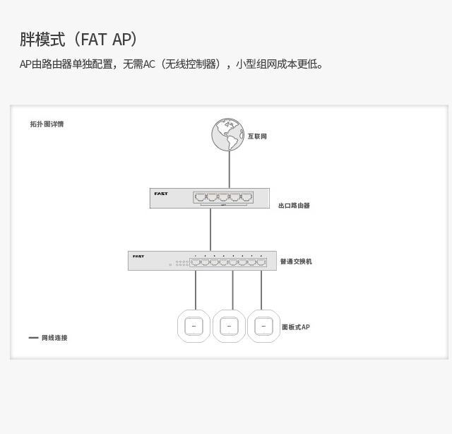 FCAP1200GD