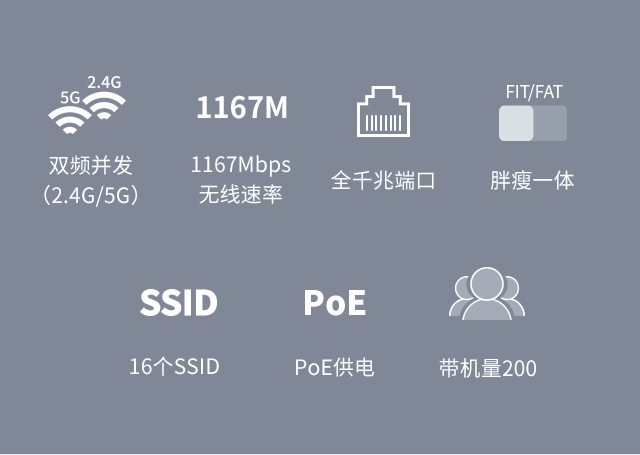 FCAP1200GP