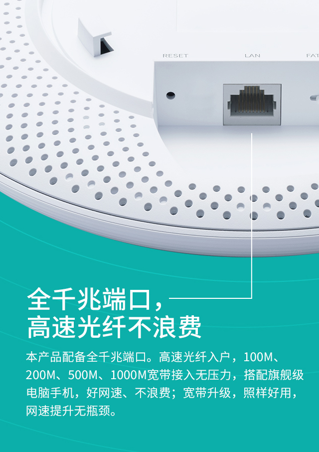 FCAP1200GP