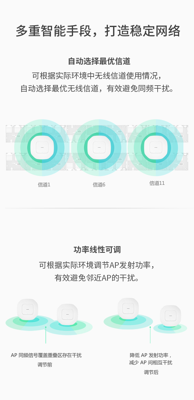 FCAP300D