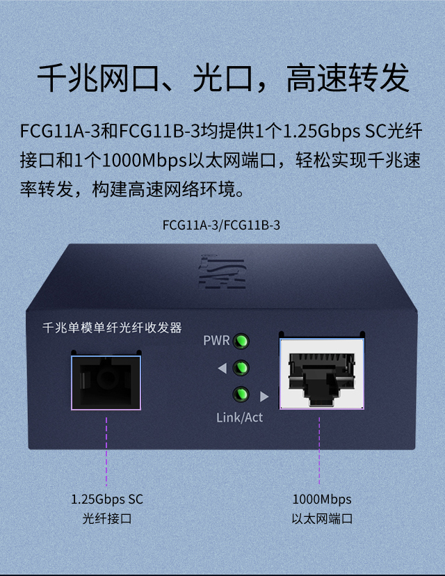 FCG11A-3