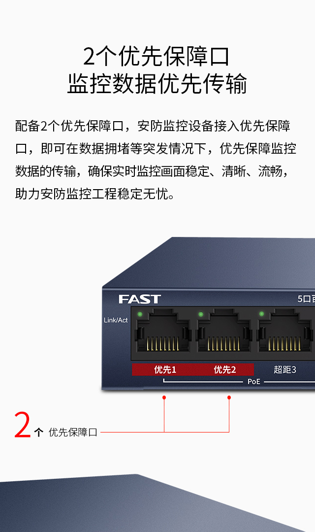 FCS1105D-P