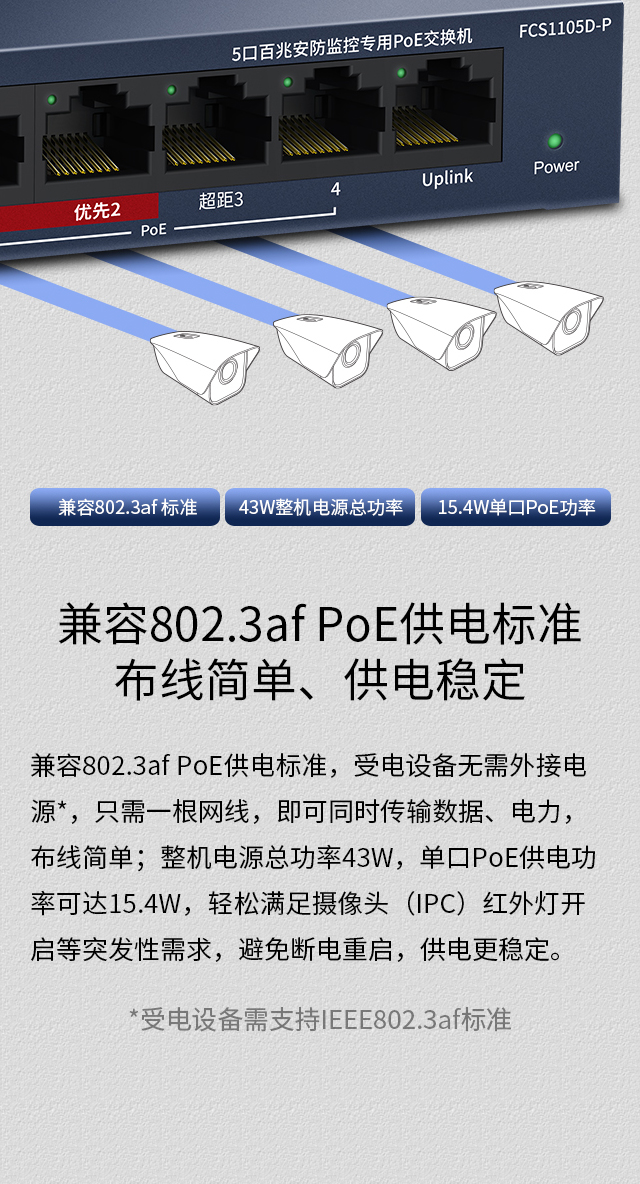 FCS1105D-P