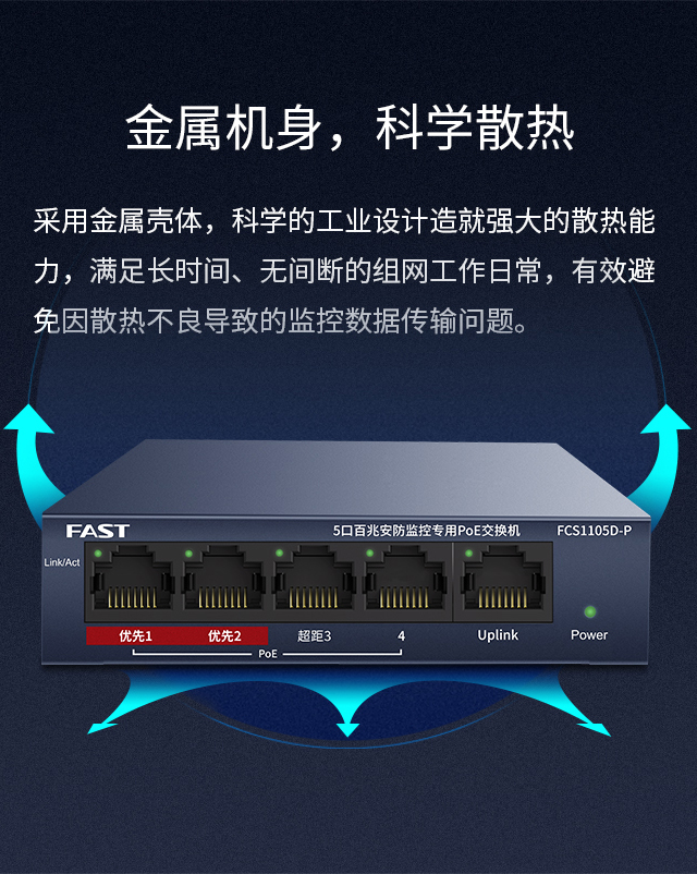 FCS1105D-P