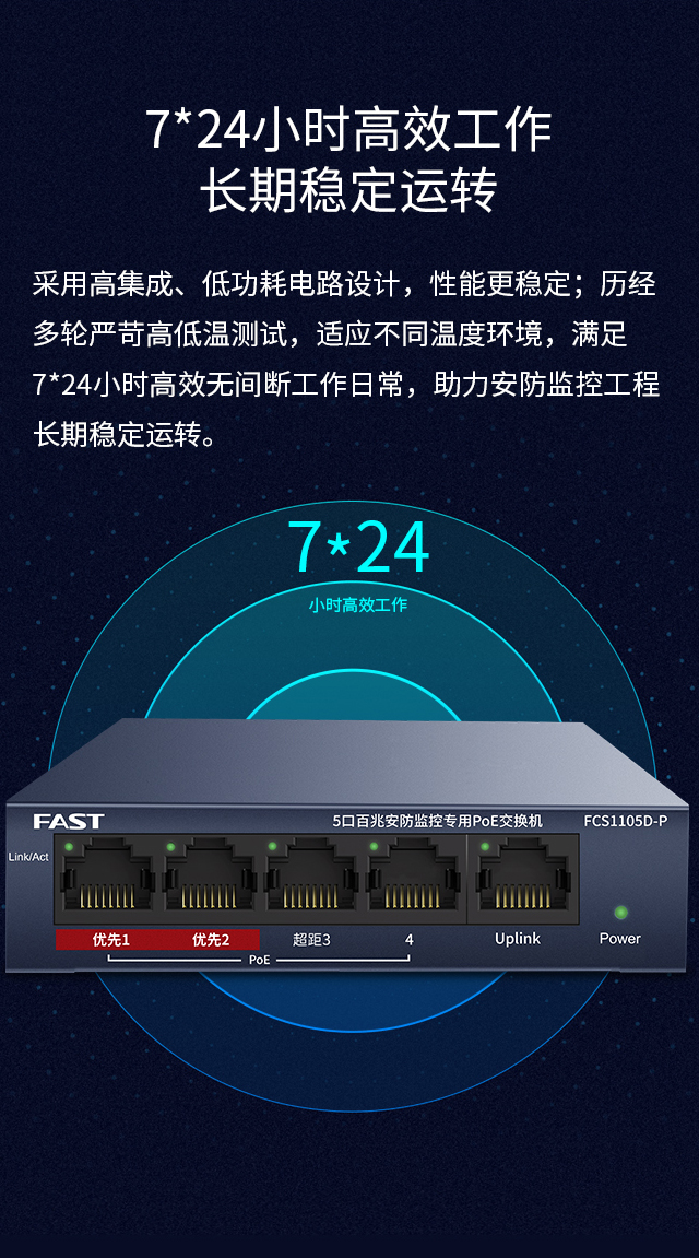 FCS1105D-P