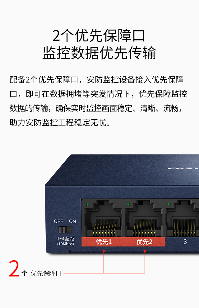 FCS1105D