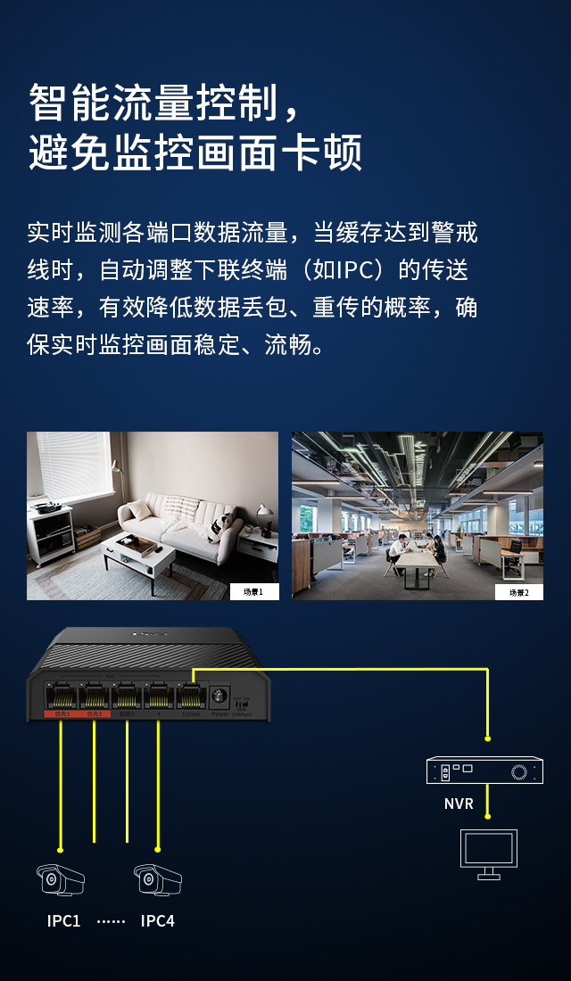 FCS1105M-P