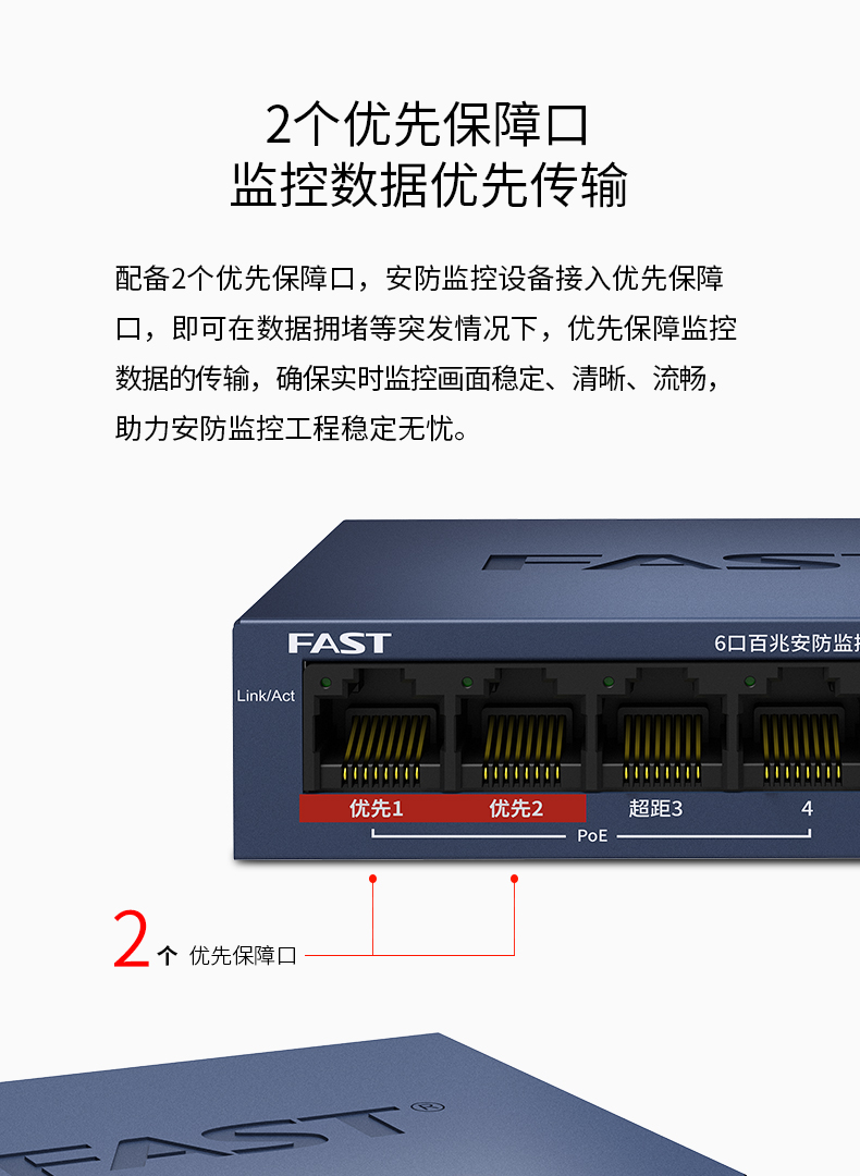 FCS1106D-P