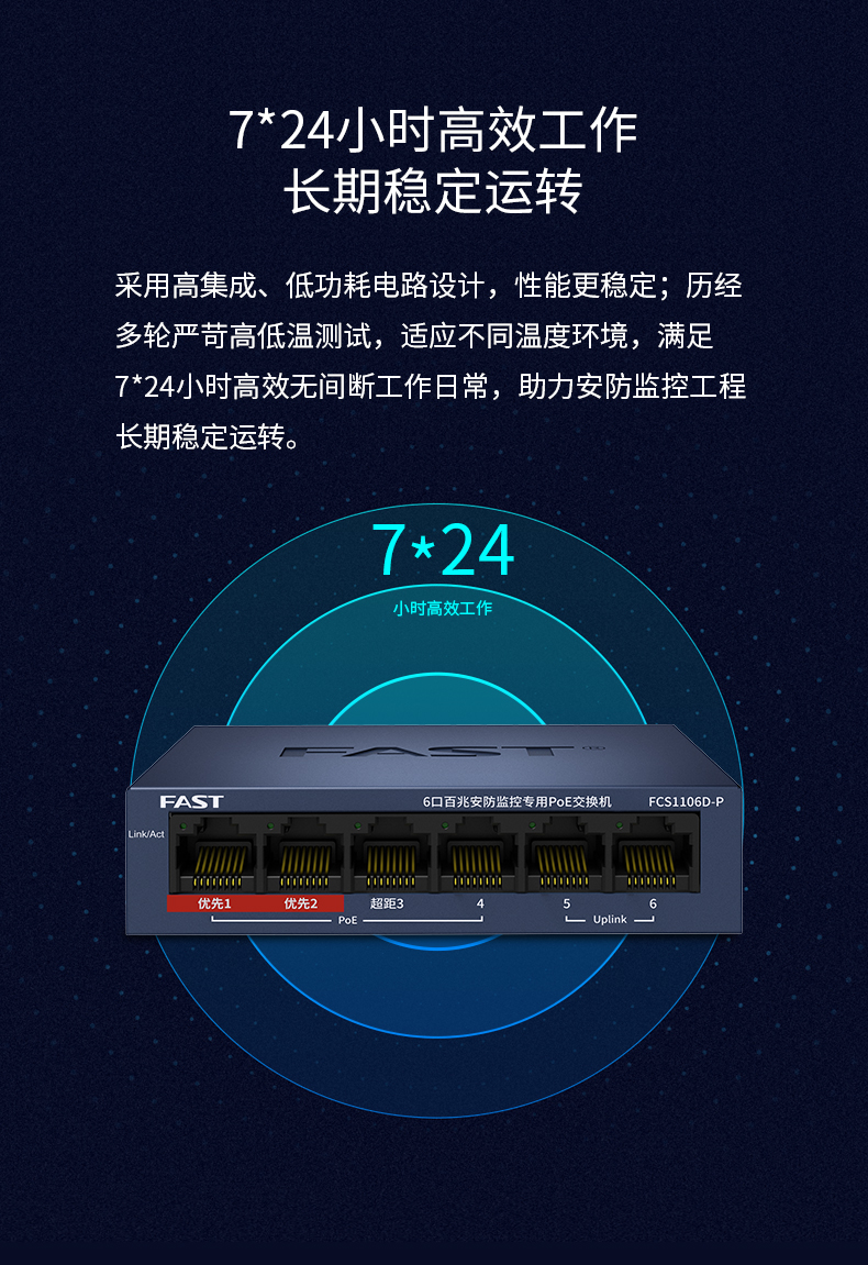 FCS1106D-P