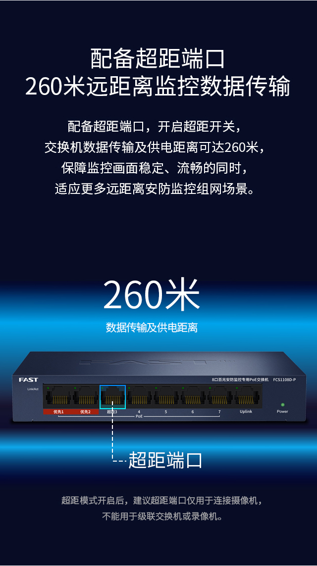 FCS1108D-P