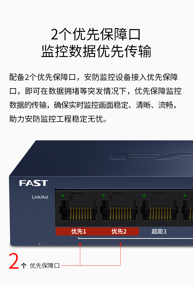 FCS1108D-P
