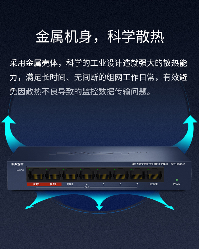 FCS1108D-P