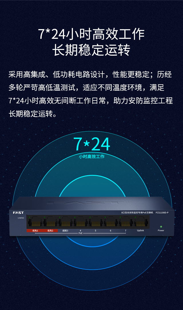 FCS1108D-P