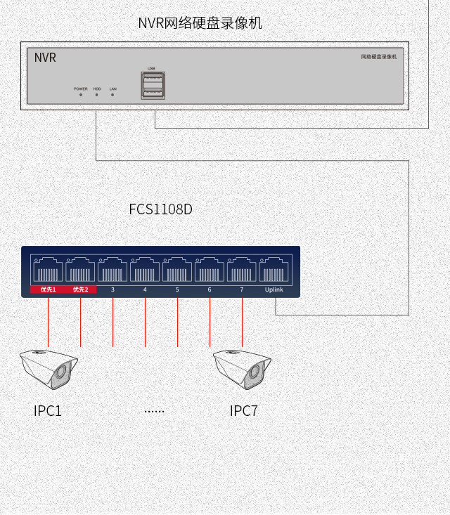 FCS1108D