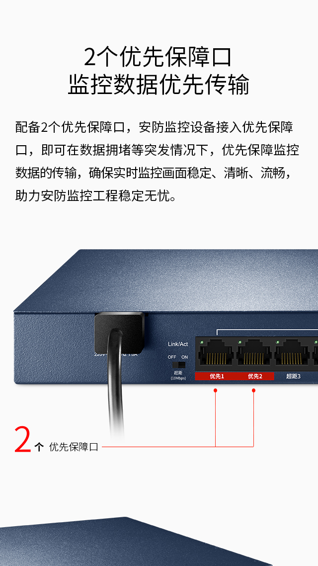 FCS1109D-P
