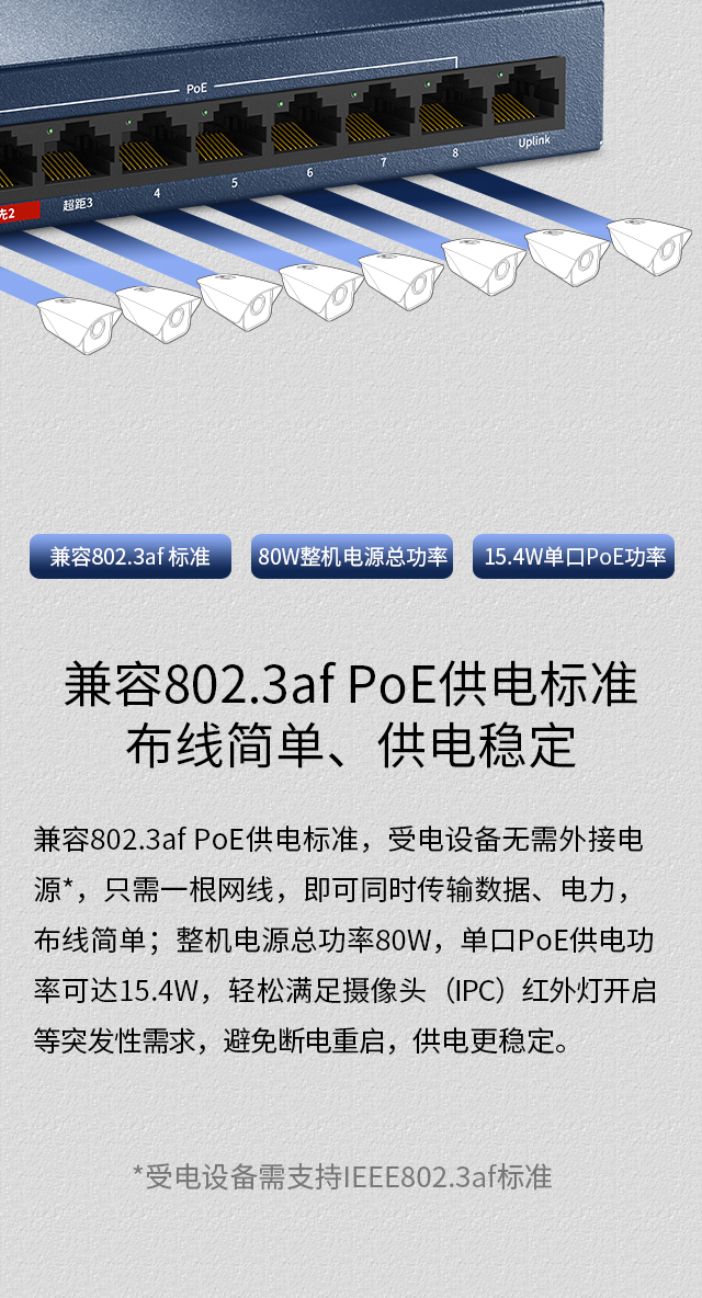 FCS1109D-P