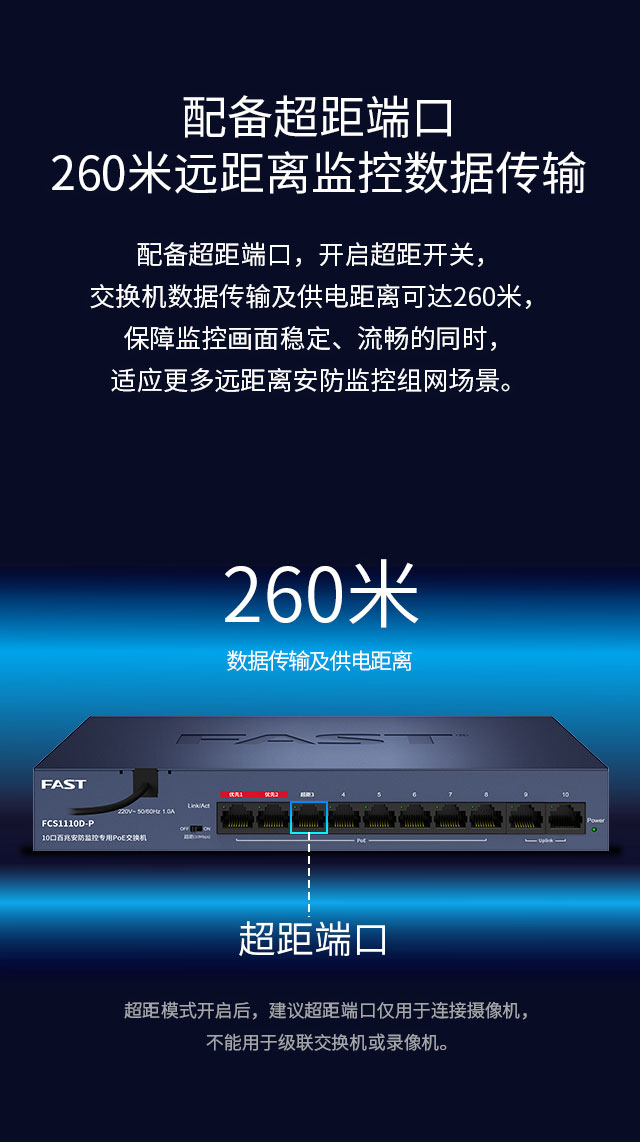 FCS1110D-P