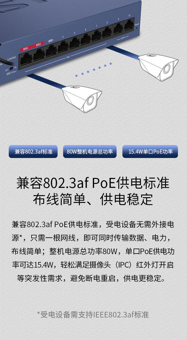 FCS1110D-P