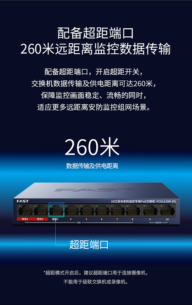 FCS1110D-PS