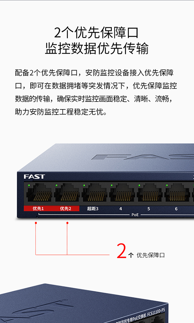 FCS1110D-PS
