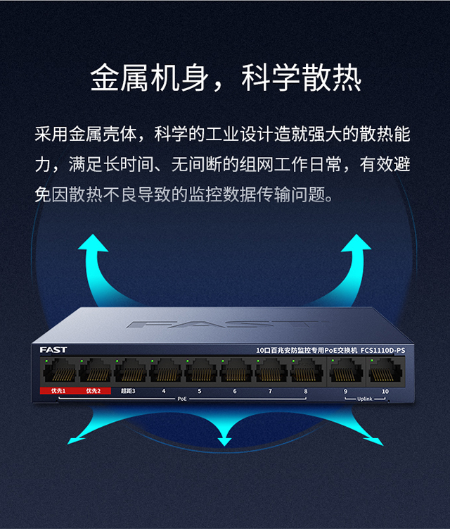 FCS1110D-PS