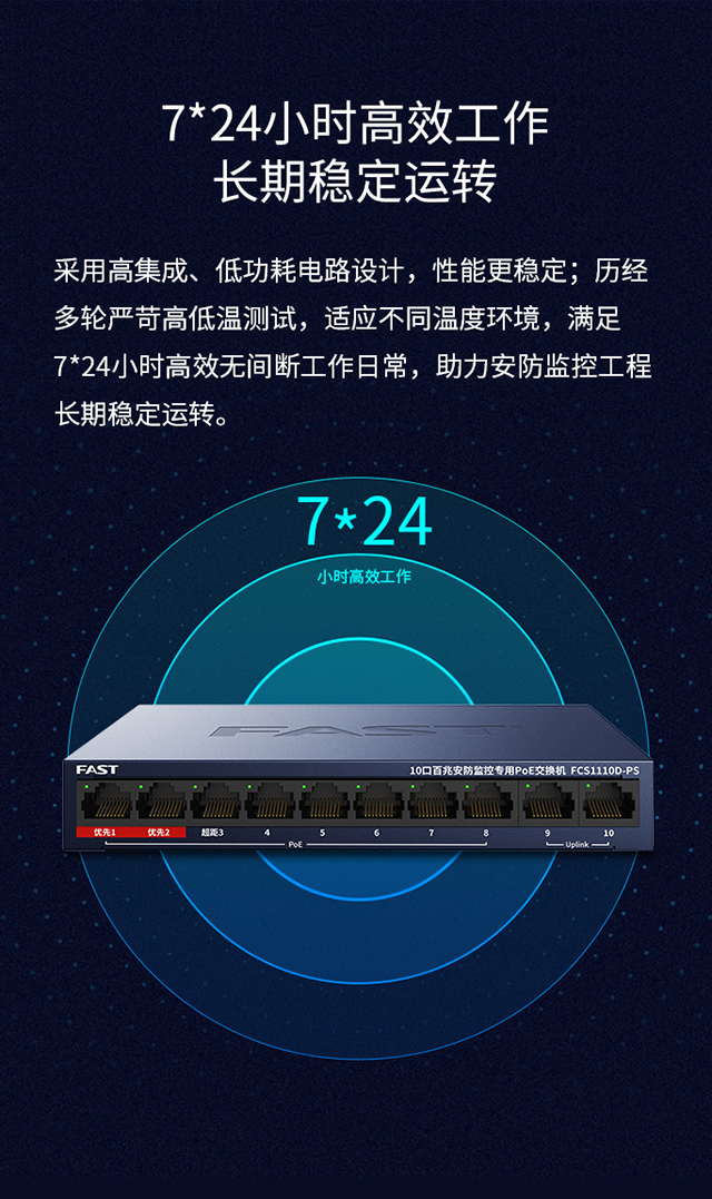 FCS1110D-PS