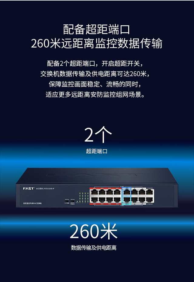 FCS1116D-P