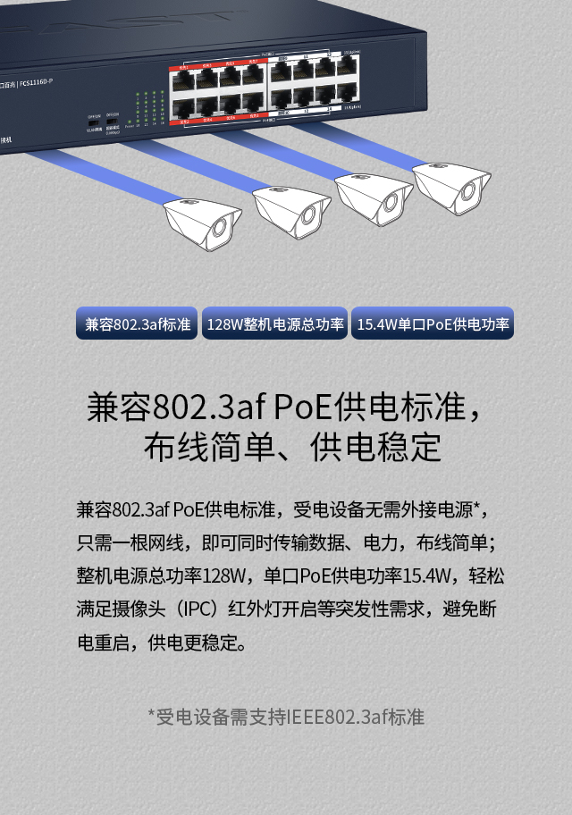 FCS1116D-P